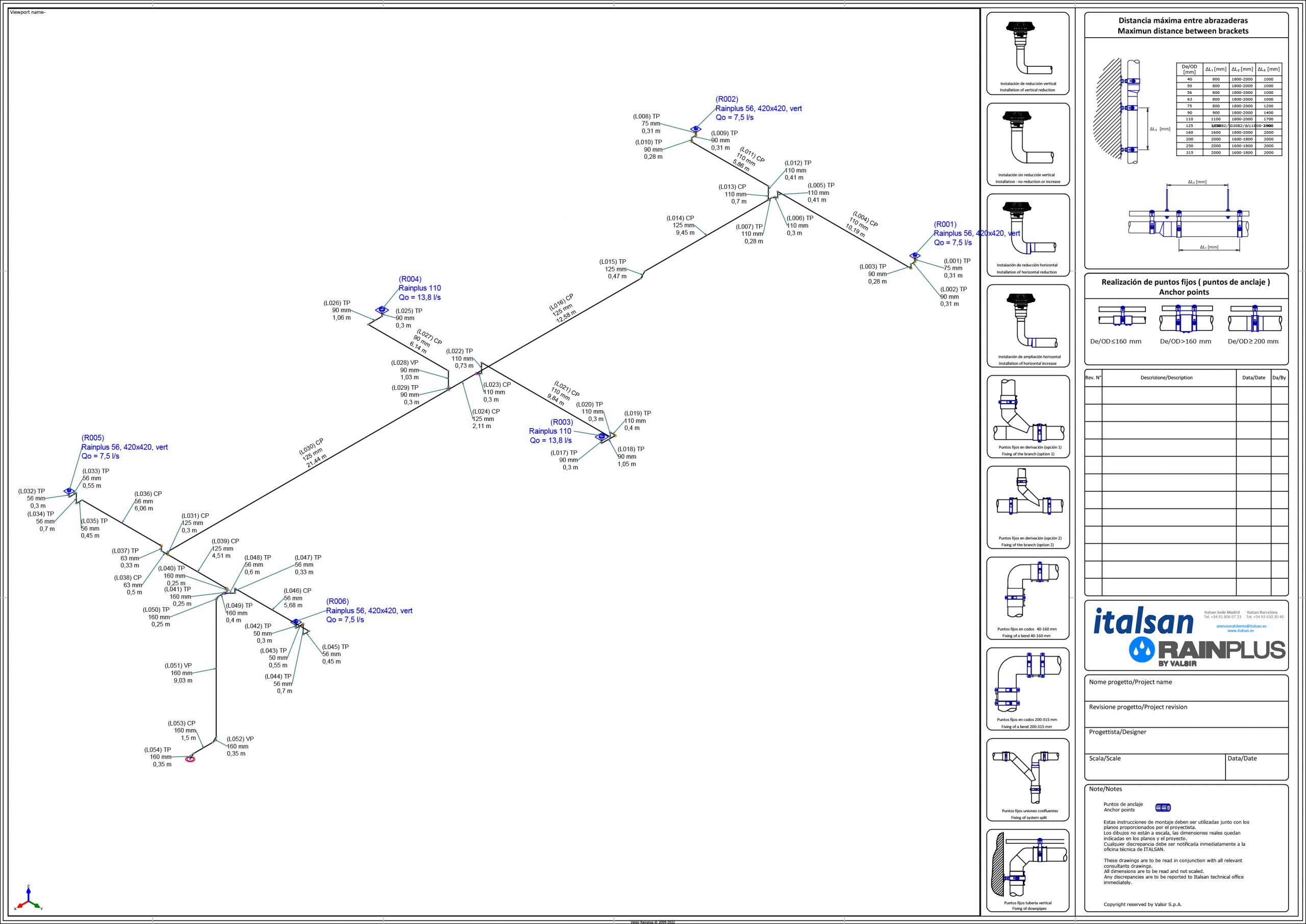 Diseño completo del sistema de drenaje de aguas pluviales Diseño completo del sistema de drenaje de aguas pluviales